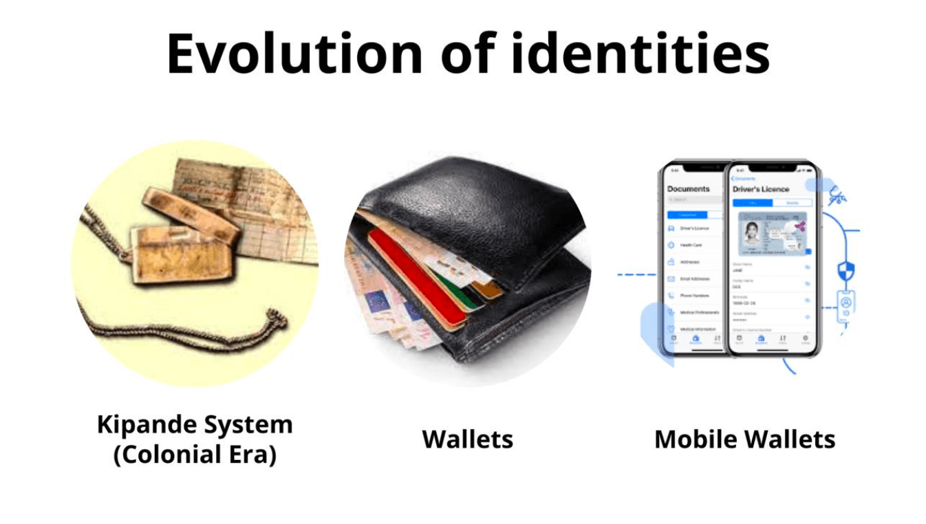 The Future of Identity: How I Built a Self-Sovereign Digital Identity Wallet